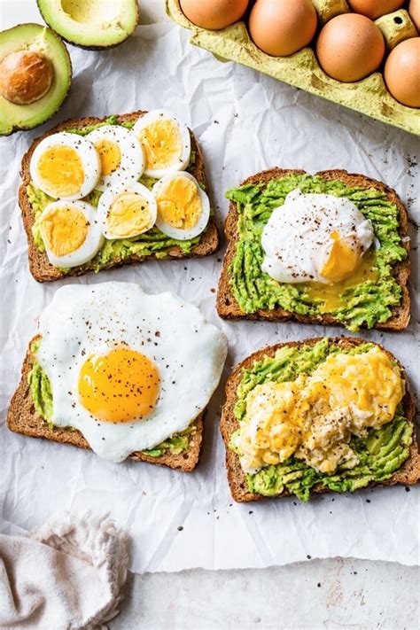 How does Avocado Toast with an Egg fit into your Daily Goals - calories, carbs, nutrition