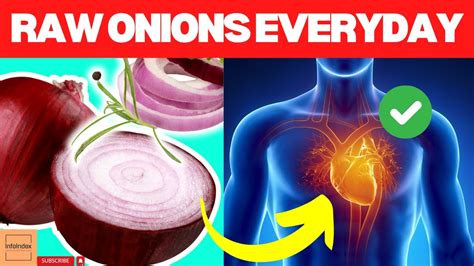 How does BBQ Onions fit into your Daily Goals - calories, carbs, nutrition