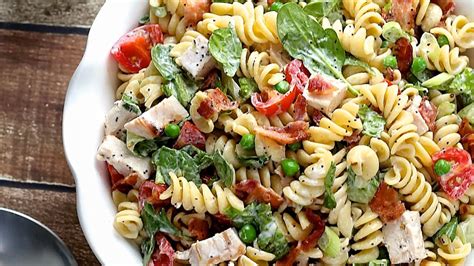 How does BLT Chicken Pasta Salad fit into your Daily Goals - calories, carbs, nutrition