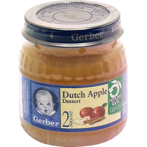 How does Babyfood, dessert, dutch apple, junior fit into your Daily Goals - calories, carbs, nutrition