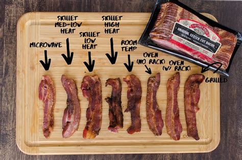 How does Bacon 22/26 Cooked Crumbled 1/4 Cup fit into your Daily Goals - calories, carbs, nutrition