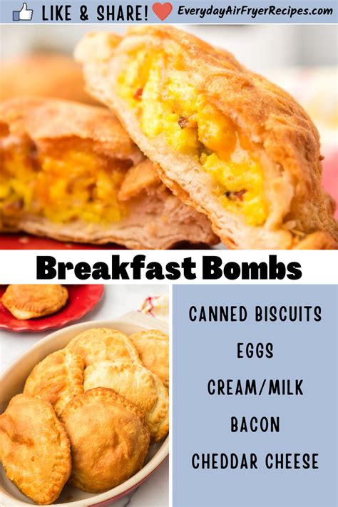 How does Bacon Egg Breakfast Bombs fit into your Daily Goals - calories, carbs, nutrition