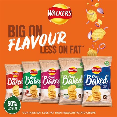 How does Baked Ready Salted Crisps fit into your Daily Goals - calories, carbs, nutrition