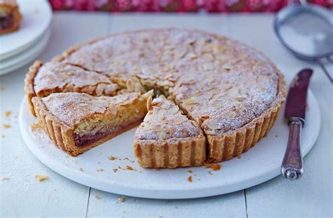 How does Bakewell Tart fit into your Daily Goals - calories, carbs, nutrition