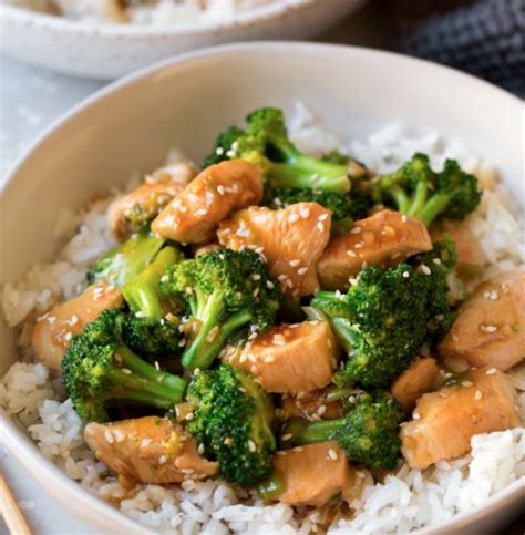 How does Balsamic Chicken Rice Broccoli fit into your Daily Goals - calories, carbs, nutrition