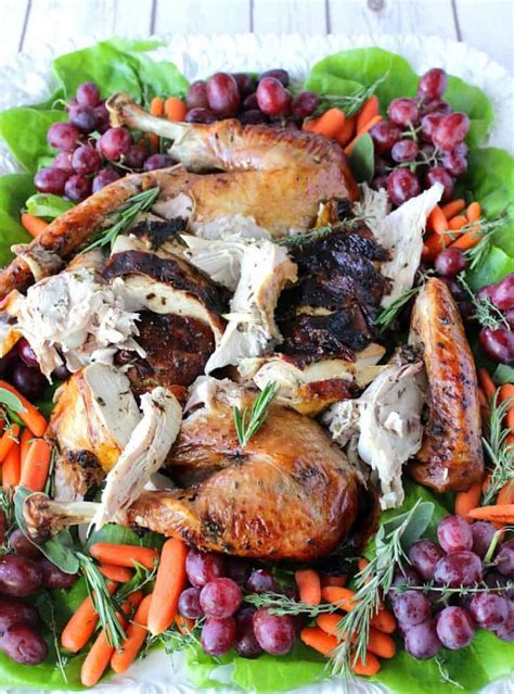 How does Balsamic Herb Roast Turkey fit into your Daily Goals - calories, carbs, nutrition