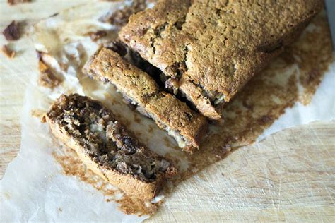 How does Banana Malt Loaf fit into your Daily Goals - calories, carbs, nutrition