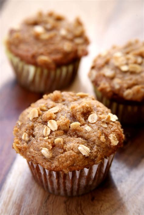 How does Banana Muffin fit into your Daily Goals - calories, carbs, nutrition