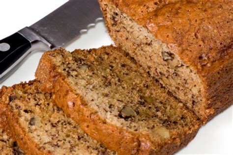 How does Banana Nut Bread fit into your Daily Goals - calories, carbs, nutrition