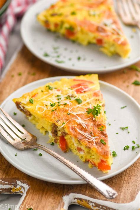 How does Basic Frittata fit into your Daily Goals - calories, carbs, nutrition