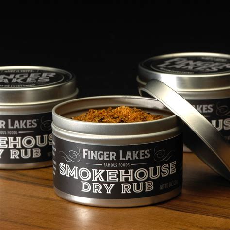 How does Basic Smokehouse Dry Rub fit into your Daily Goals - calories, carbs, nutrition