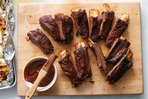 How does Bbq Rib fit into your Daily Goals - calories, carbs, nutrition