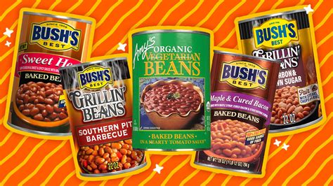 How does Beans Baked Canned 4 oz fit into your Daily Goals - calories, carbs, nutrition