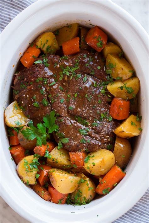 How does Beef Pot Roast fit into your Daily Goals - calories, carbs, nutrition