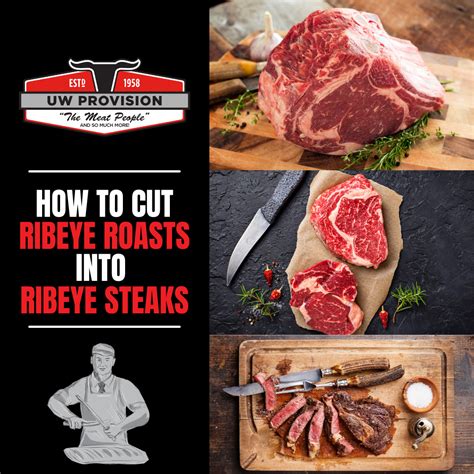 How does Beef Ribeye Steak fit into your Daily Goals - calories, carbs, nutrition