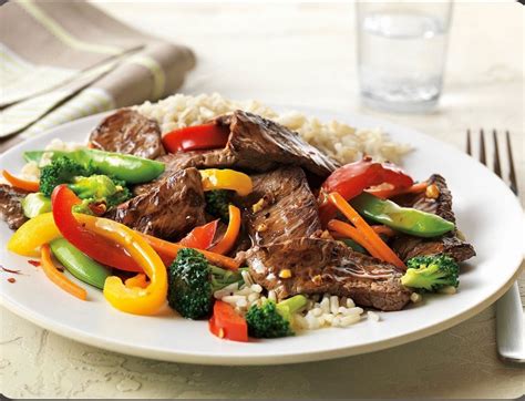 How does Beef Stir-Fry fit into your Daily Goals - calories, carbs, nutrition