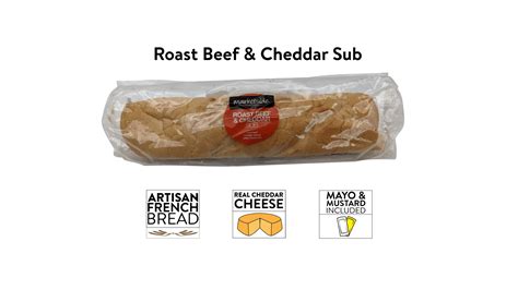 How does Beef and Cheddar Sub fit into your Daily Goals - calories, carbs, nutrition