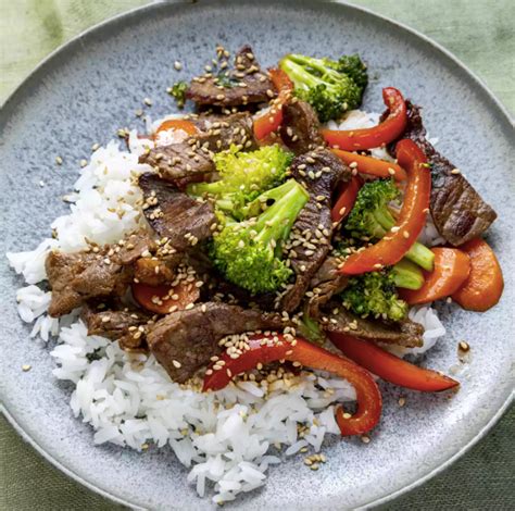 How does Beef for Stir Fry fit into your Daily Goals - calories, carbs, nutrition