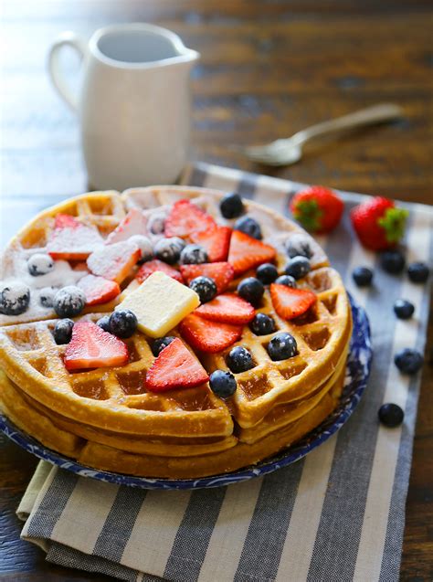 How does Belgian Waffle fit into your Daily Goals - calories, carbs, nutrition