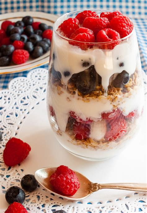 How does Berries Yogurt Parfait fit into your Daily Goals - calories, carbs, nutrition