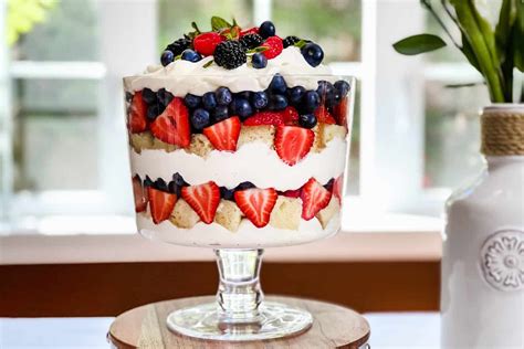 How does Berry Trifle fit into your Daily Goals - calories, carbs, nutrition