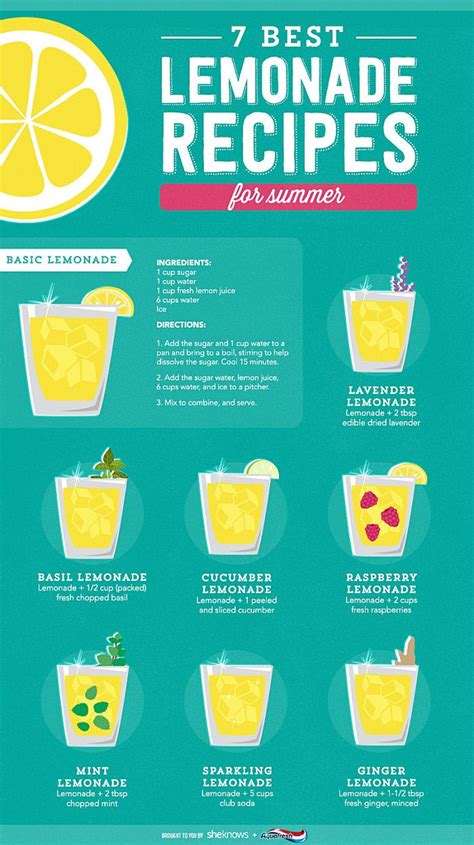 How does Bev Lemonade Homemade 8 fl oz fit into your Daily Goals - calories, carbs, nutrition