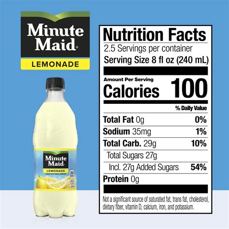 How does Bev Lemonade Minute Maid 16 fl oz fit into your Daily Goals - calories, carbs, nutrition