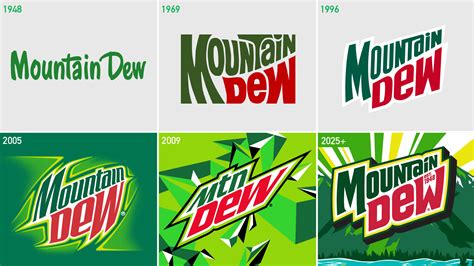 How does Beverages, PEPSICO, Mountain Dew Original fit into your Daily Goals - calories, carbs, nutrition