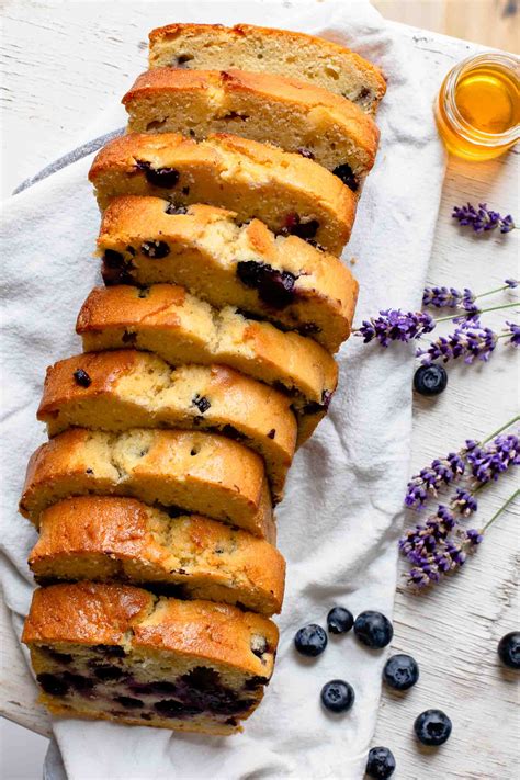 How does Blueberry Bread fit into your Daily Goals - calories, carbs, nutrition