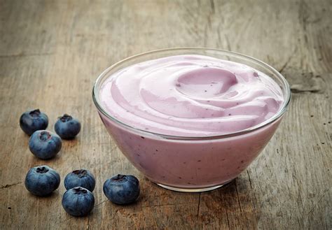 How does Blueberry Yogurt fit into your Daily Goals - calories, carbs, nutrition