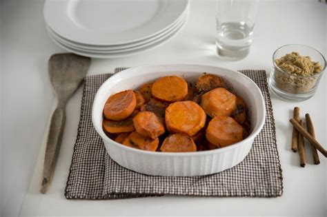 How does Boiled Yams fit into your Daily Goals - calories, carbs, nutrition