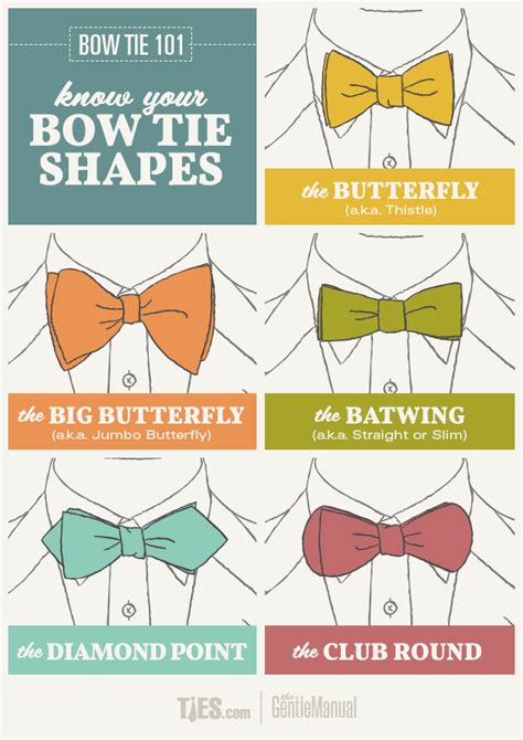 How does Bow Ties fit into your Daily Goals - calories, carbs, nutrition