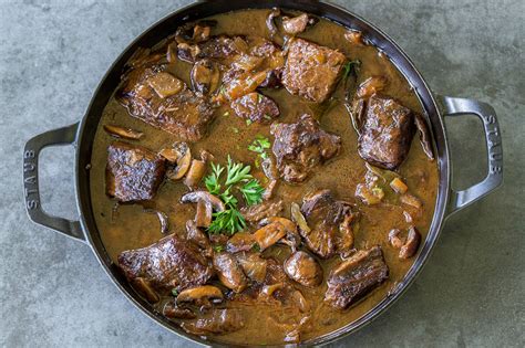 How does Braised Beef Tips with Mushrooms fit into your Daily Goals - calories, carbs, nutrition