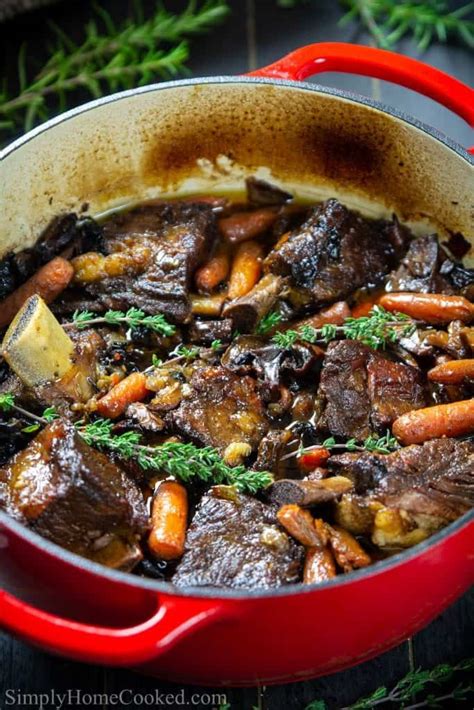 How does Braised Short Ribs of Beef fit into your Daily Goals - calories, carbs, nutrition