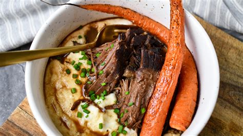 How does Braised Sirloin Tips fit into your Daily Goals - calories, carbs, nutrition