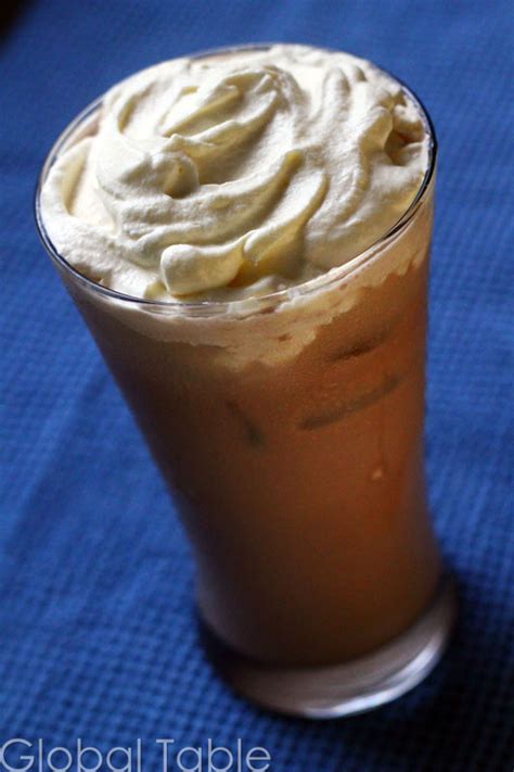 How does Brazilian Iced Coffee fit into your Daily Goals - calories, carbs, nutrition