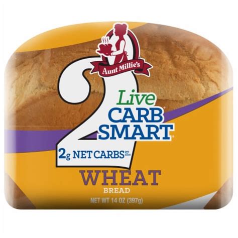 How does Bread Smart Wheat fit into your Daily Goals - calories, carbs, nutrition