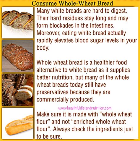 How does Bread Whole Wheat fit into your Daily Goals - calories, carbs, nutrition
