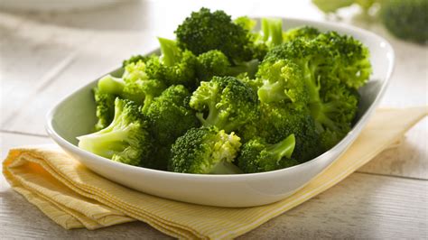How does Broccoli with Olives & Sun Dried Tomatoes fit into your Daily Goals - calories, carbs, nutrition