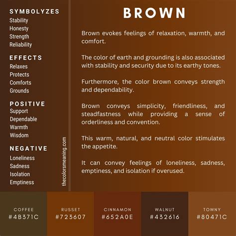 How does Brown & Wild Rice fit into your Daily Goals - calories, carbs, nutrition