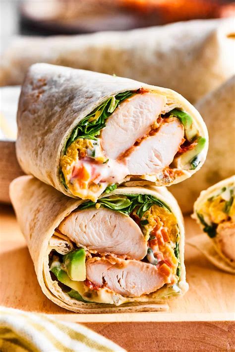 How does Buffalo Chicken Wrap on Tortilla fit into your Daily Goals - calories, carbs, nutrition