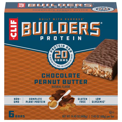 How does Builder's Bar - Chocolate Chip fit into your Daily Goals - calories, carbs, nutrition