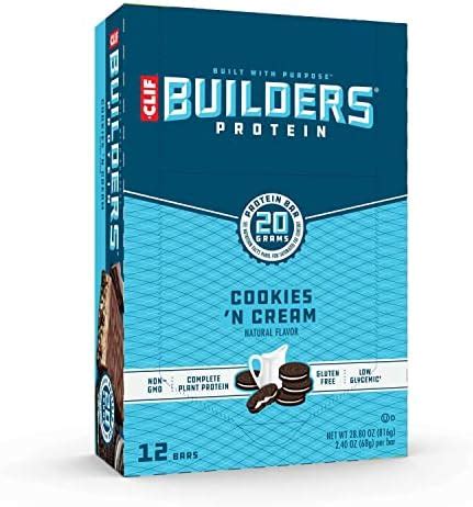 How does Builder's Bar-Cookies 'n Cream fit into your Daily Goals - calories, carbs, nutrition