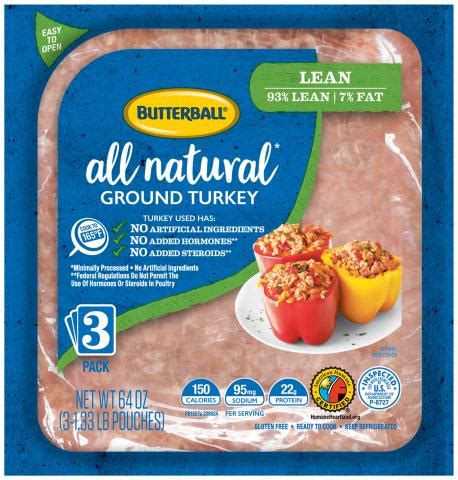 How does Butter Ball Ground Turkey 93/7 fit into your Daily Goals - calories, carbs, nutrition