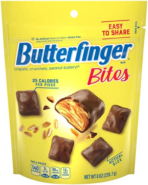 How does Butterfinger Bites fit into your Daily Goals - calories, carbs, nutrition