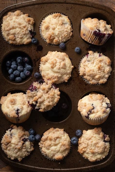 How does Buttermilk Blueberry Muffin fit into your Daily Goals - calories, carbs, nutrition