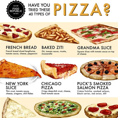 How does Cajun Pizza 1 fit into your Daily Goals - calories, carbs, nutrition