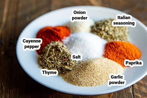 How does Cajun Spice fit into your Daily Goals - calories, carbs, nutrition