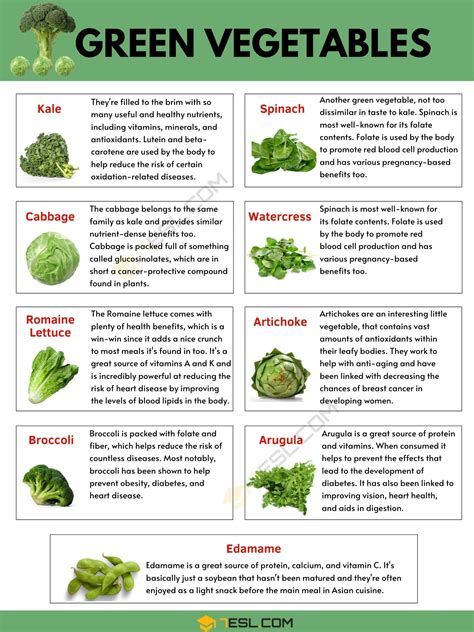 How does California Greens fit into your Daily Goals - calories, carbs, nutrition