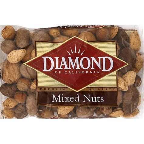 How does California Mix with Nuts (79895.3) fit into your Daily Goals - calories, carbs, nutrition